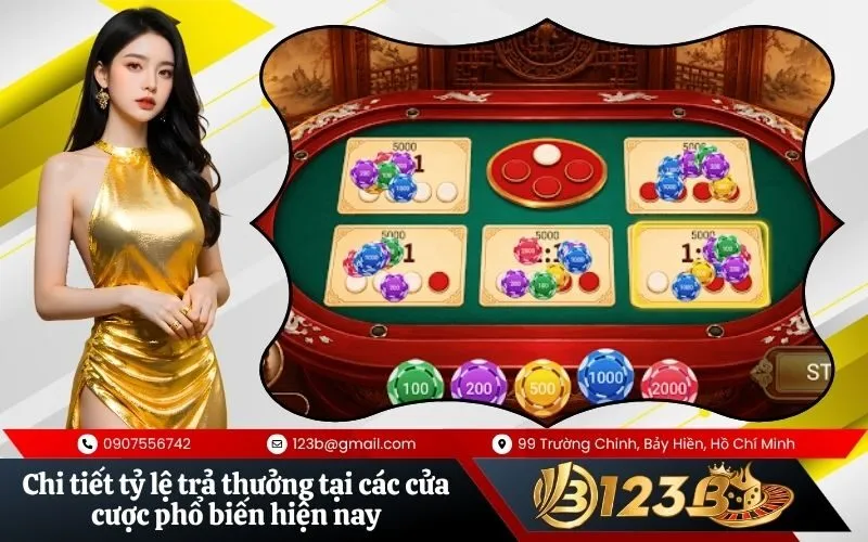 Chi tiết tỷ lệ trả thưởng tại các cửa cược phổ biến hiện nay