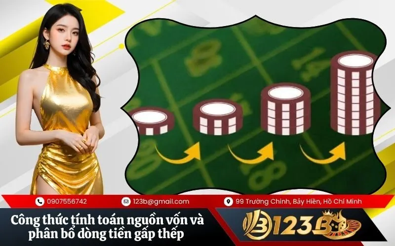 Công thức tính toán nguồn vốn và phân bổ dòng tiền gấp thếp an toàn