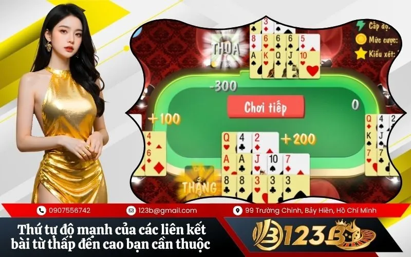 Thứ tự độ mạnh của các liên kết bài từ thấp đến cao bạn cần thuộc lòng