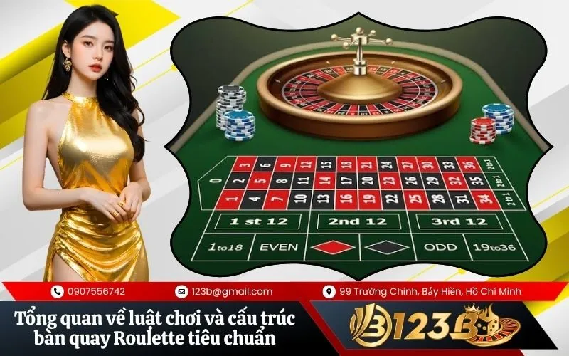 Tổng quan về luật chơi và cấu trúc bàn quay Roulette tiêu chuẩn